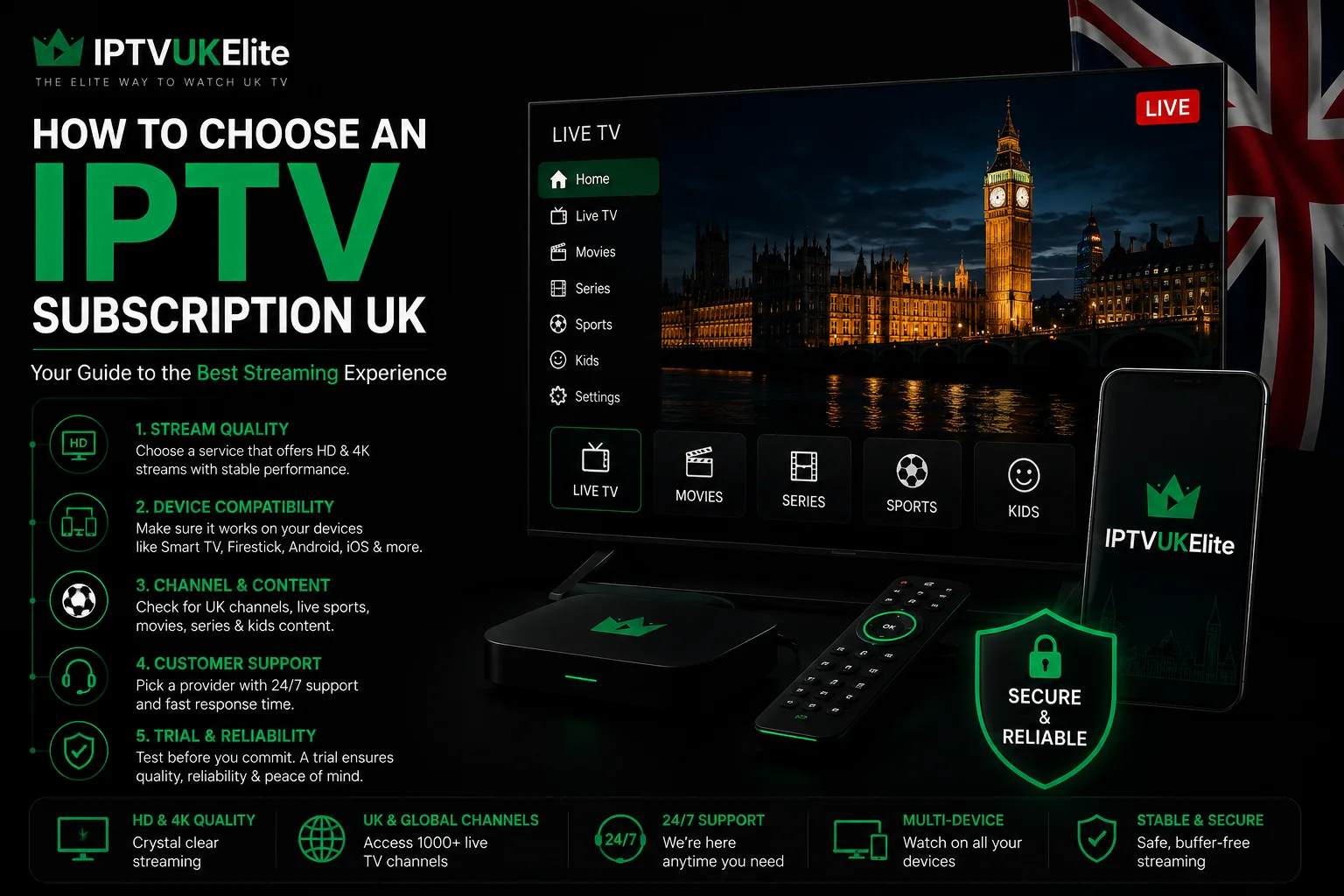 How to choose an IPTV subscription UK — what to check before you buy, by IPTVUKElite