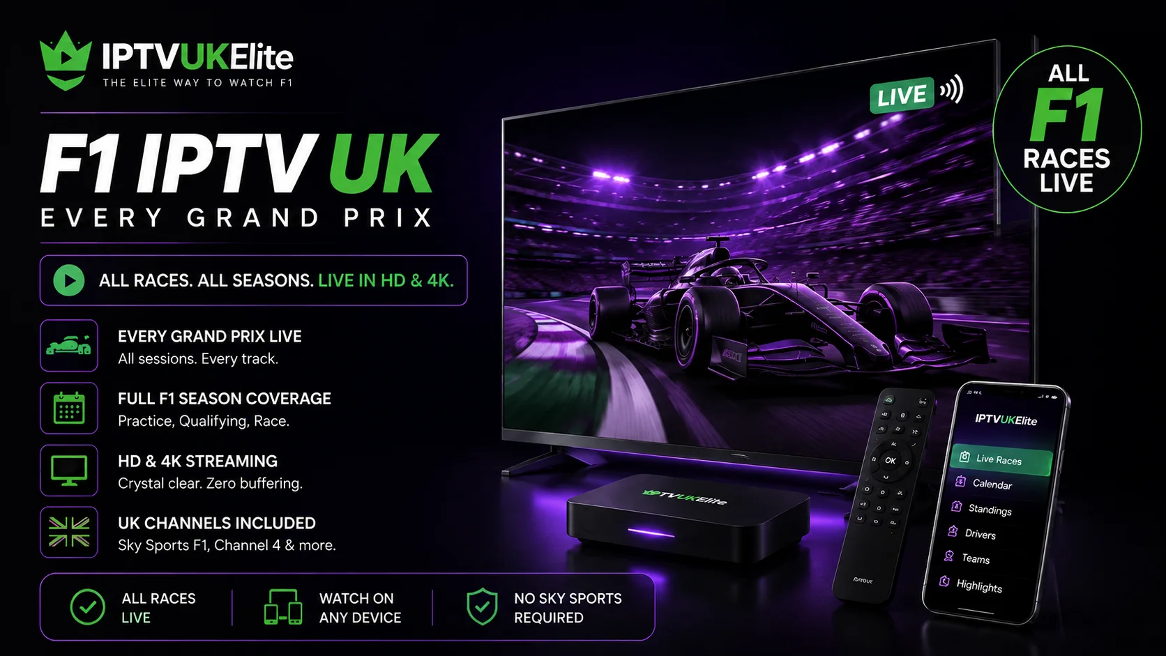 F1 IPTV UK — every Grand Prix, practice, qualifying and race session live in HD and 4K on TV, phone and box, no Sky Sports F1 contract required