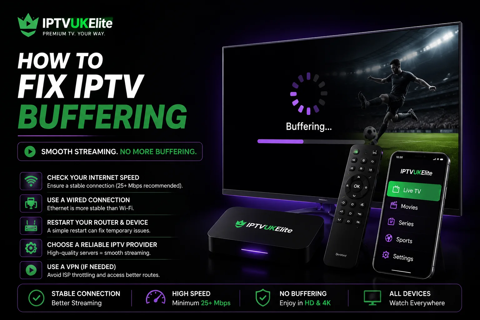 How to fix IPTV buffering — check internet speed, use a wired connection, restart your router, and choose a reliable provider, by IPTVUKElite