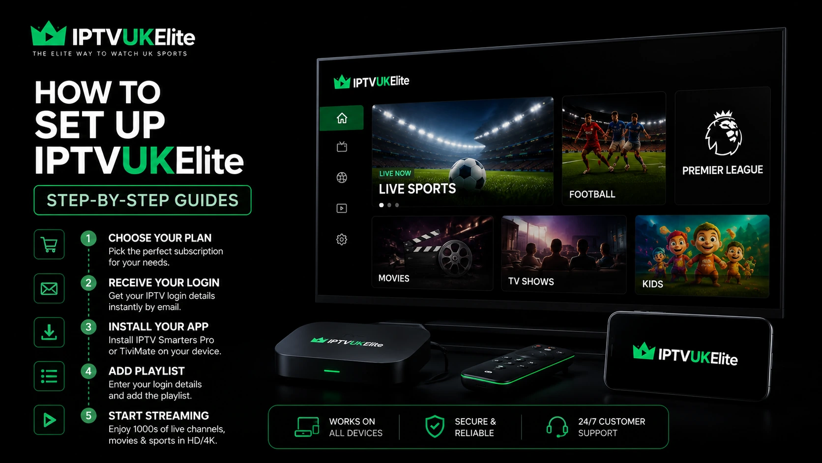 How to set up IPTV on Firestick, Smart TV, Android and iPhone — step-by-step IPTVUKElite guide