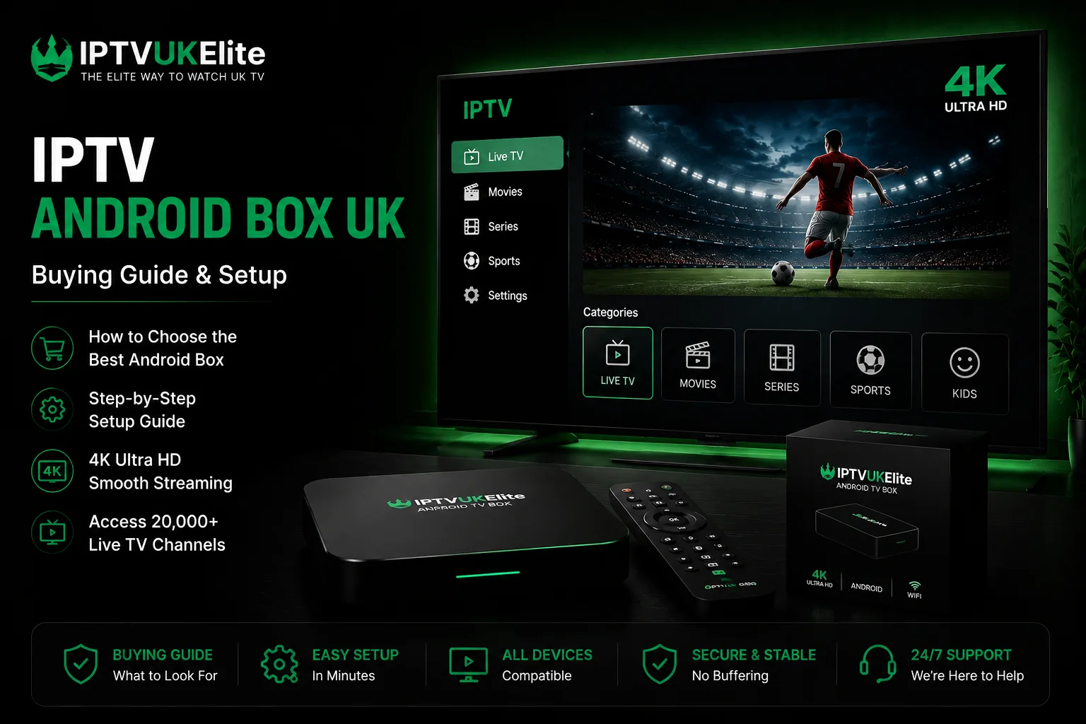 IPTV Android Box UK — a 4K Android TV box streaming live sport and channels with IPTVUKElite IPTV Android Box UK — a 4K Android TV box streaming live sport and channels with IPTVUKElite