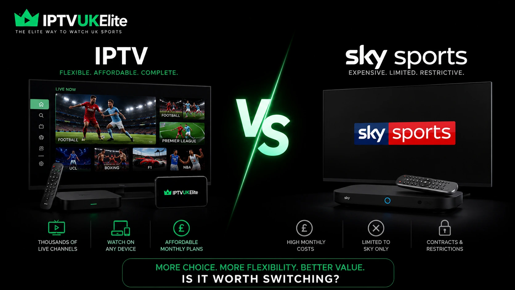IPTV vs Sky Sports UK — is it worth switching? Full cost and features comparison by IPTVUKElite