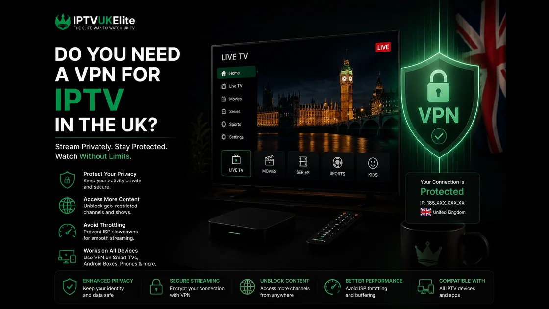 VPN for IPTV UK 2026 — a secure encrypted connection with IPTVUKElite