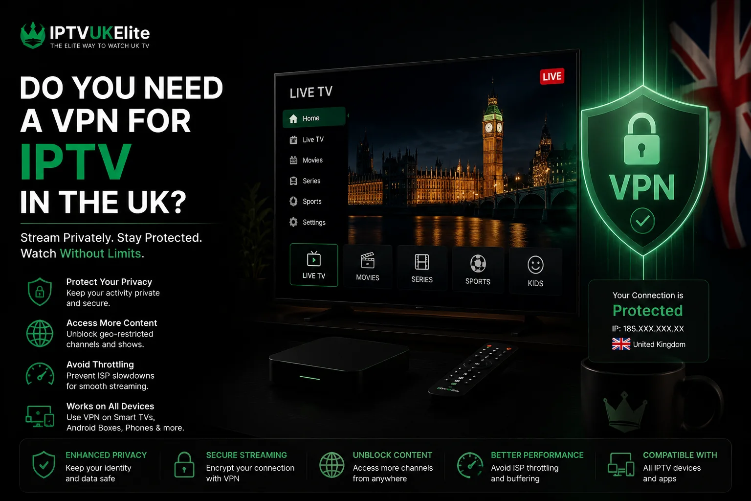 VPN for IPTV UK — a secure encrypted connection protecting an IPTVUKElite stream VPN for IPTV UK — a secure encrypted connection protecting an IPTVUKElite stream